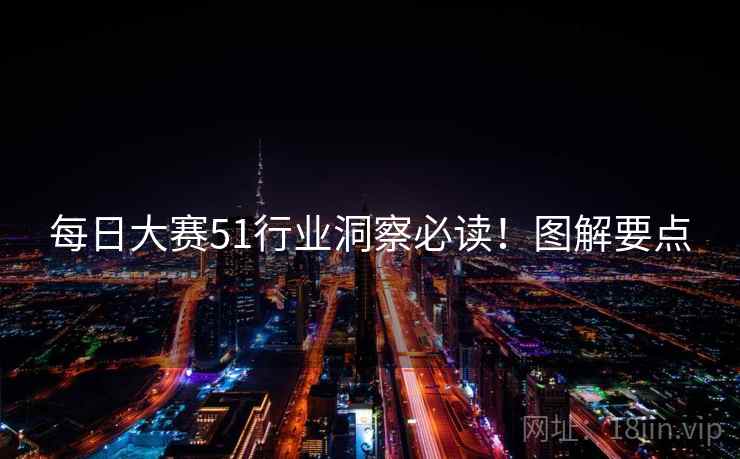 每日大赛51行业洞察必读！图解要点